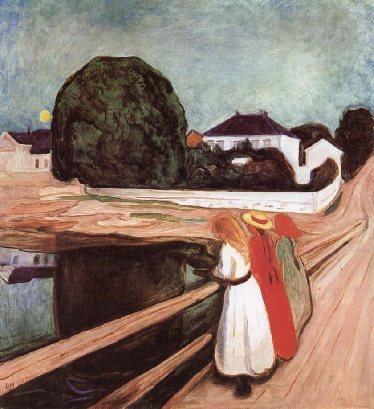 Edvard Munch The Children on the bridge china oil painting image